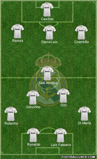 Real Madrid C.F. Formation 2011