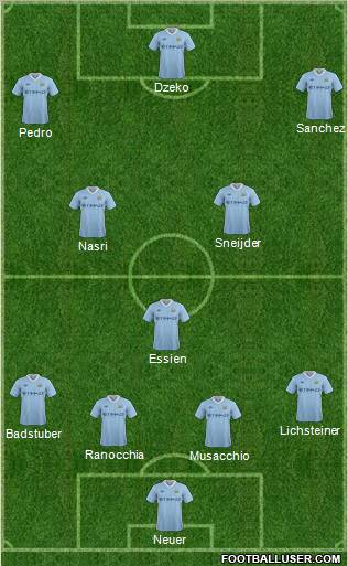 Manchester City Formation 2011
