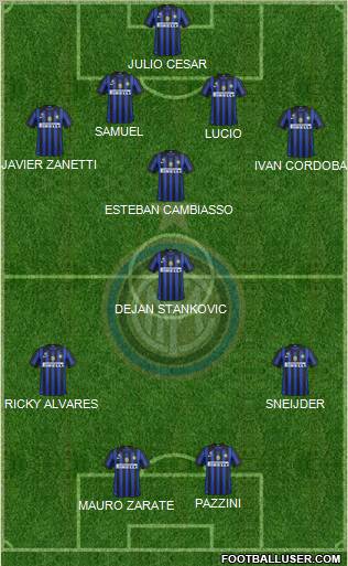 F.C. Internazionale Formation 2011