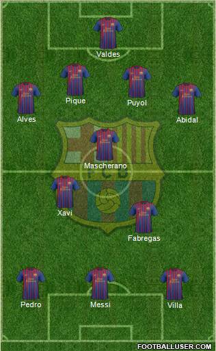 F.C. Barcelona Formation 2011
