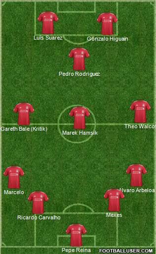 Liverpool Formation 2011