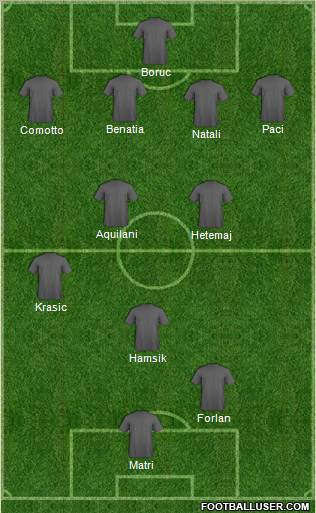 Football Manager Team Formation 2011