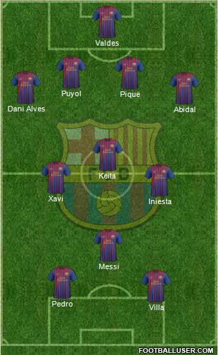 F.C. Barcelona Formation 2011
