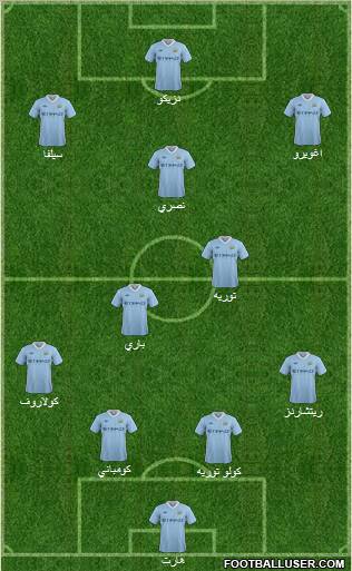 Manchester City Formation 2011