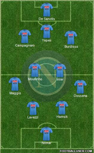 Napoli Formation 2011