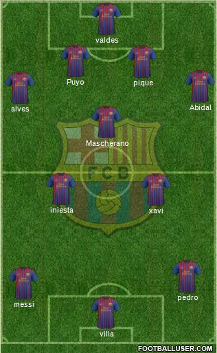 F.C. Barcelona Formation 2011