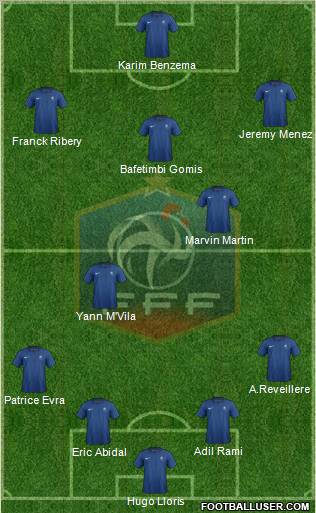 France Formation 2011