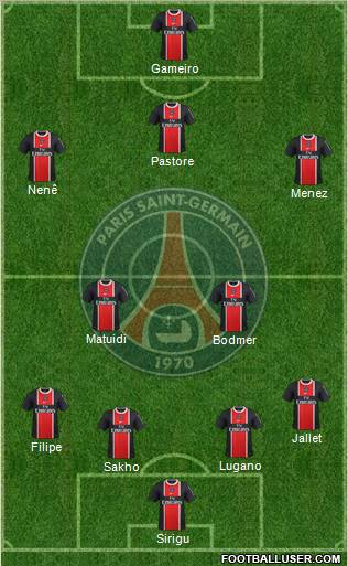 Paris Saint-Germain Formation 2011