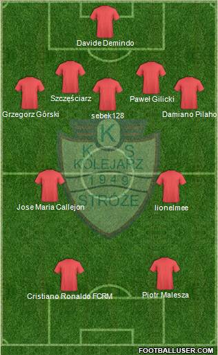 Kolejarz Stroze Formation 2011