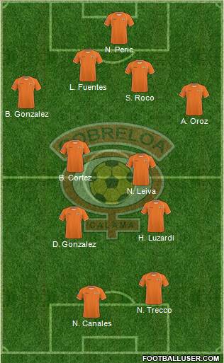CD Cobreloa S.A.D.P. Formation 2011