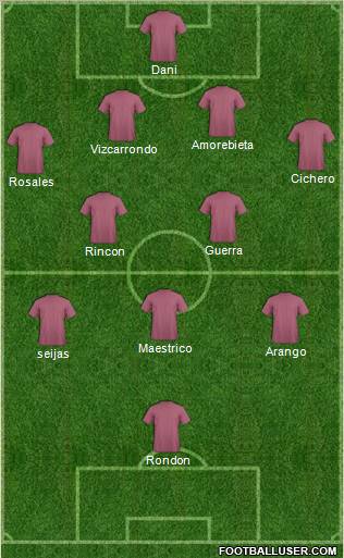 Uzbekistan Formation 2011