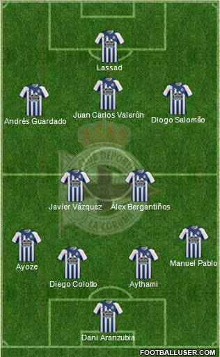 R.C. Deportivo de La Coruña S.A.D. Formation 2011