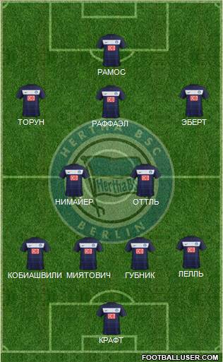 Hertha BSC Berlin Formation 2011