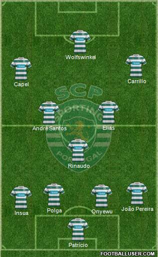 Sporting Clube de Portugal - SAD Formation 2011