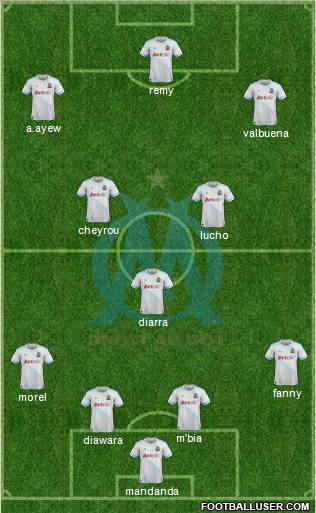 Olympique de Marseille Formation 2011