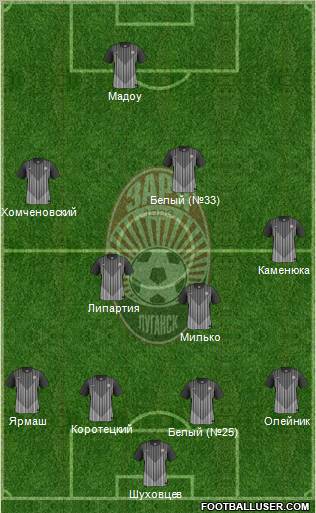 Zorya Lugansk Formation 2011