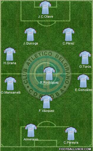 Belgrano de Córdoba football formation