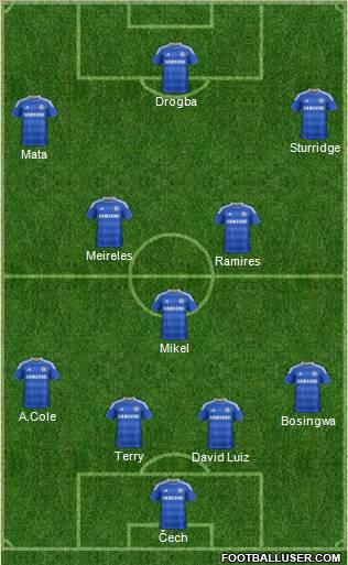 Chelsea Formation 2011
