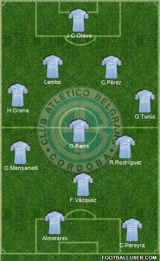 Belgrano de Córdoba football formation