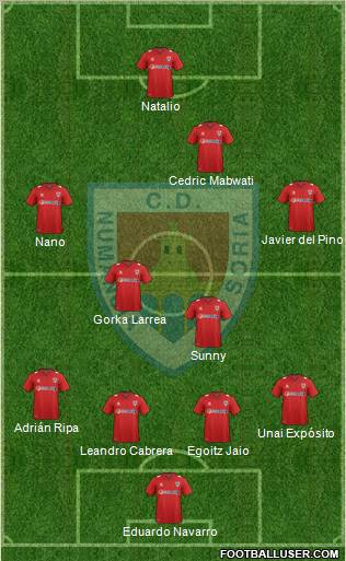 C.D. Numancia S.A.D. Formation 2011