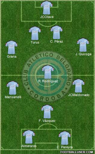 Belgrano de Córdoba football formation