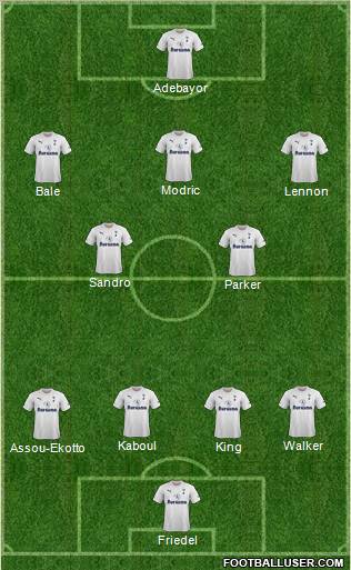 Tottenham Hotspur Formation 2011
