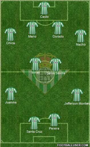 Real Betis B., S.A.D. Formation 2011