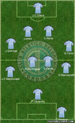 Belgrano de Córdoba football formation