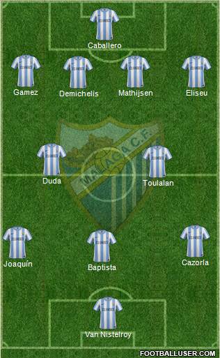 Málaga C.F., S.A.D. Formation 2011