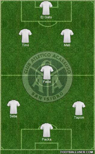 Acassuso Formation 2011