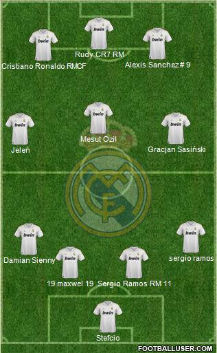Real Madrid C.F. Formation 2011
