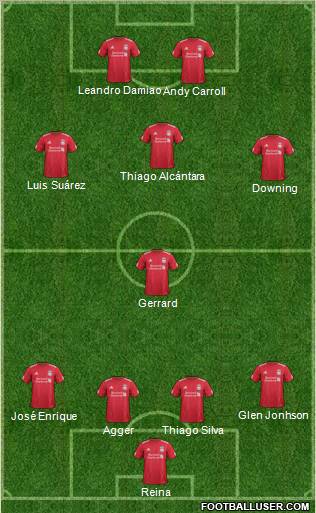 Liverpool Formation 2011