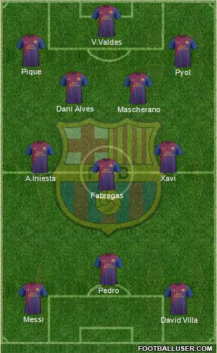 F.C. Barcelona Formation 2011