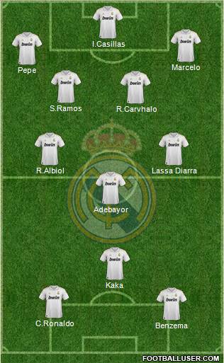Real Madrid C.F. Formation 2011