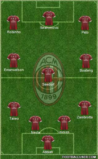 A.C. Milan Formation 2011