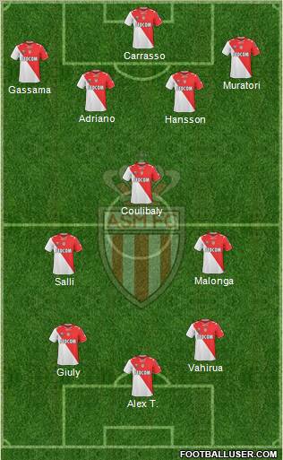 AS Monaco FC Formation 2011