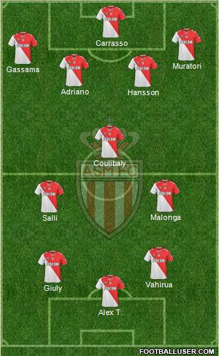 AS Monaco FC