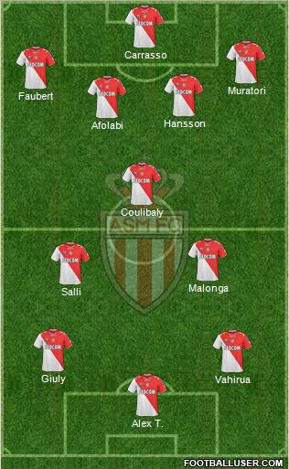 AS Monaco FC Formation 2011