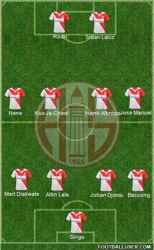 Antalyaspor A.S. Formation 2011