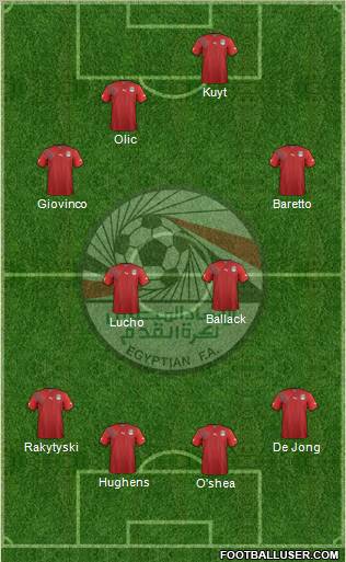 Egypt Formation 2011