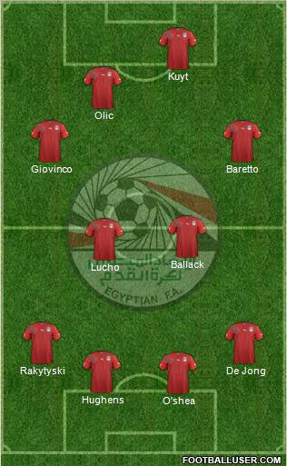 Egypt football formation