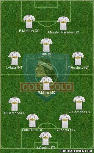 CSD Colo Colo Formation 2011