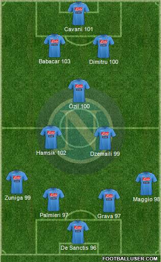Napoli Formation 2011