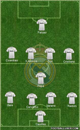 Real Madrid C.F. Formation 2011