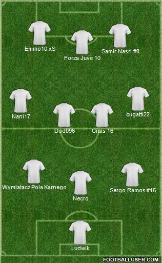 Dream Team Formation 2011