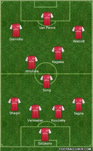 Arsenal Formation 2011