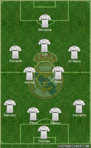 Real Madrid C.F. Formation 2011
