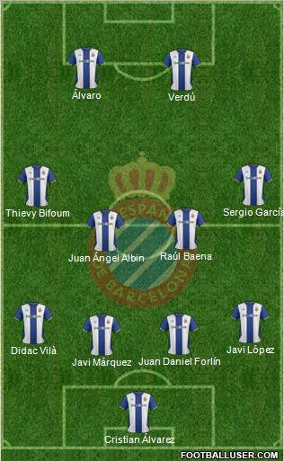 R.C.D. Espanyol de Barcelona S.A.D. Formation 2011