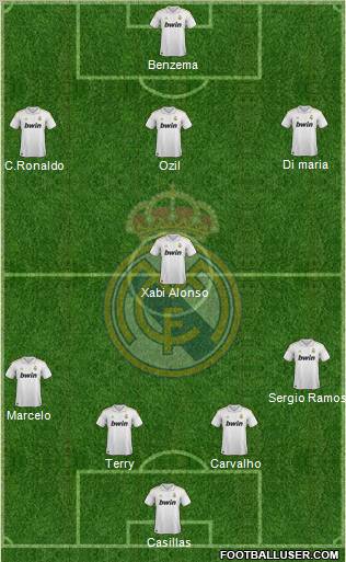 Real Madrid C.F. Formation 2011