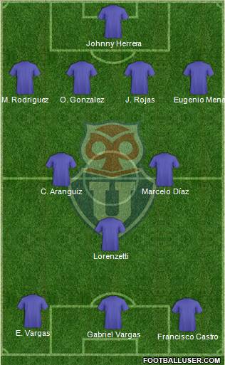 CF Universidad de Chile Formation 2011